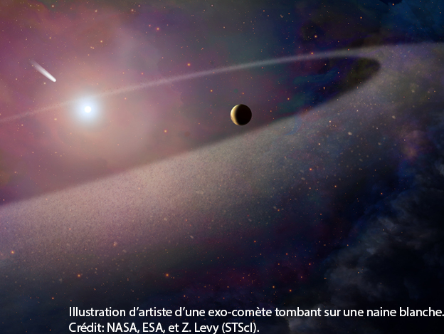 Des scientifiques ont été témoins pour la première fois de la désagrégation d’un objet de composition semblable à une comète et de son plongeon dans l’atmosphère de son étoile, une naine blanche. - Crédit : NASA
